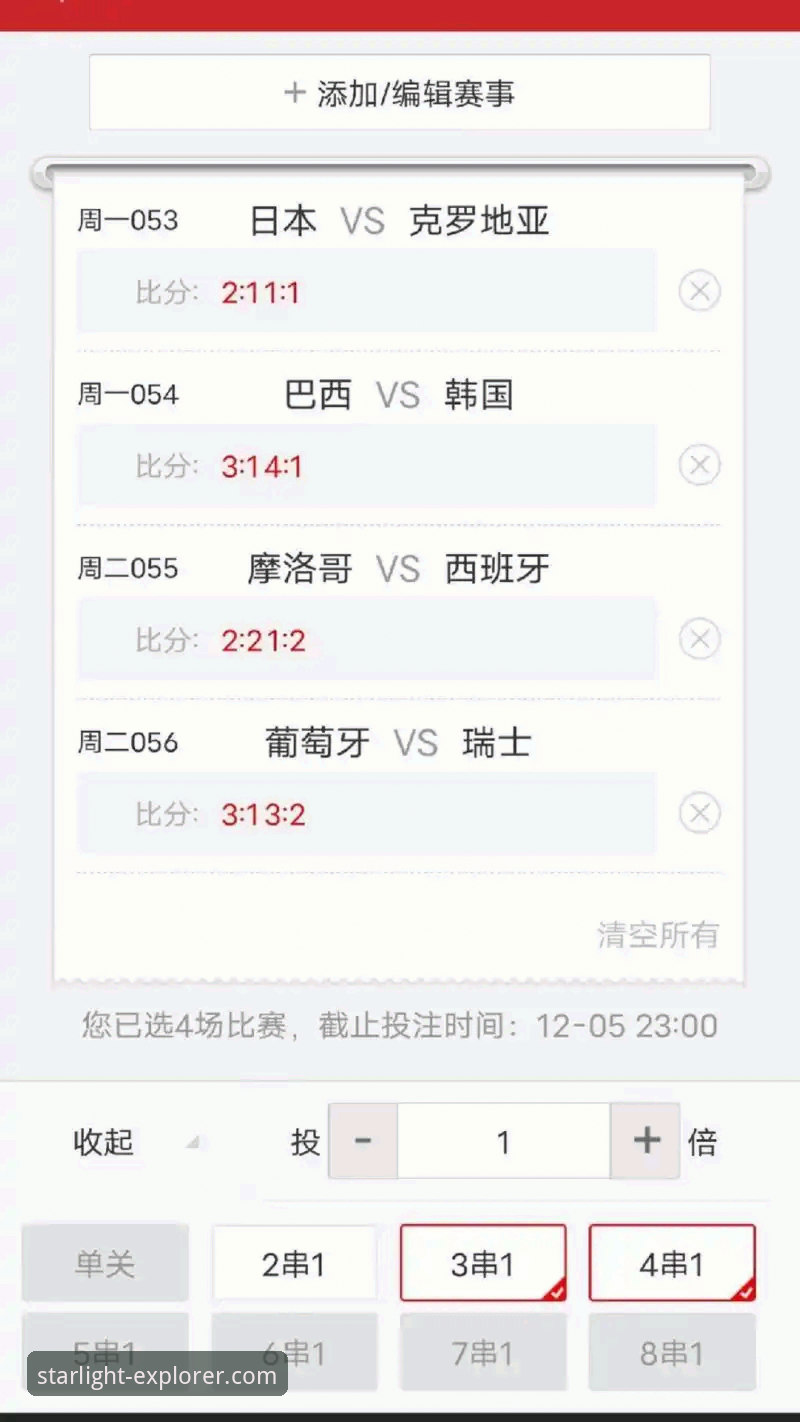 资深用户分享：从世界杯排名变动看星空娱乐平台赛事分析的实战经验