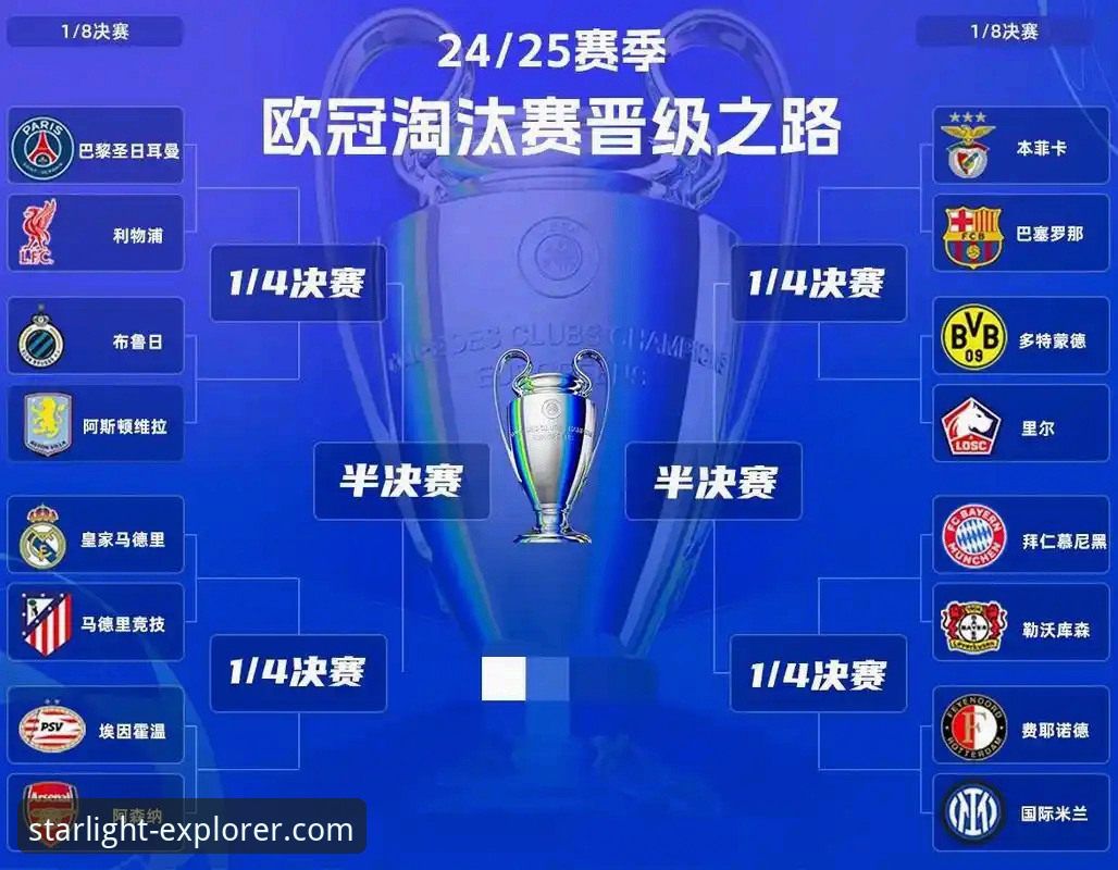 欧冠半决赛首回合：马竞1-1阿森纳，点球大战提前上演？星空APP观赛指南详解